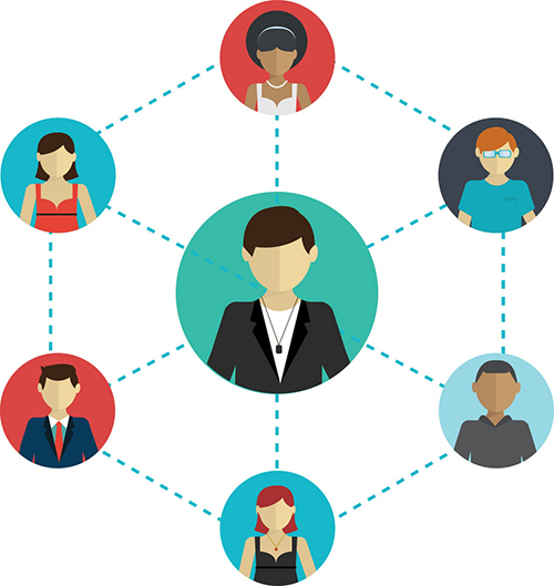 Six animated avatars connected in a hexagon shaped web around one person displaying a network of people.